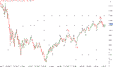2009_11_06_onde.gif (33722 byte)