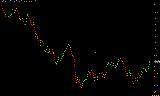 2010_03_04_fib_60min_sts_rov.gif (24843 byte)