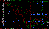 2010_06_06_ftse_week.gif (39849 byte)