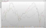2010_06_10_sp500_cross_ftse.jpg (186854 byte)